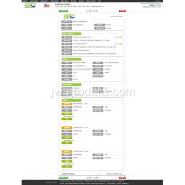 Bicycle USA Impor Data Sample